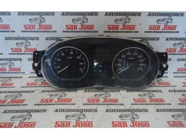 Přístrojová deska  Renault Sandero I 2012 248104354R  